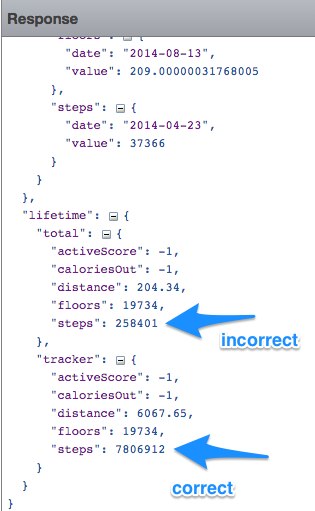 Fitbit_API_Console___Learn__test__and_debug_the_Fitbit_API.png