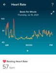 Screenshot_20210717-191214_Fitbit.jpg