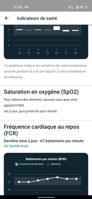 Taux d'oxygène pendant le sommeil - Fitbit Community