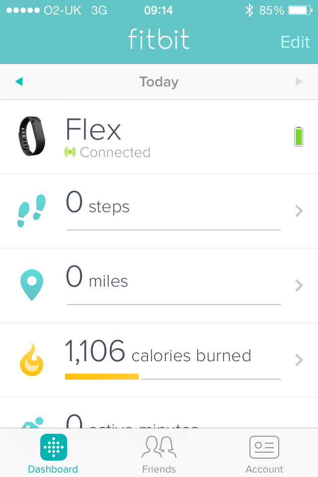 Gone but calories there!??