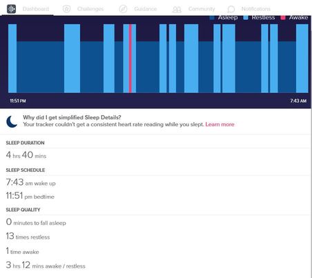 Shows that I slept more hours than are calculated.