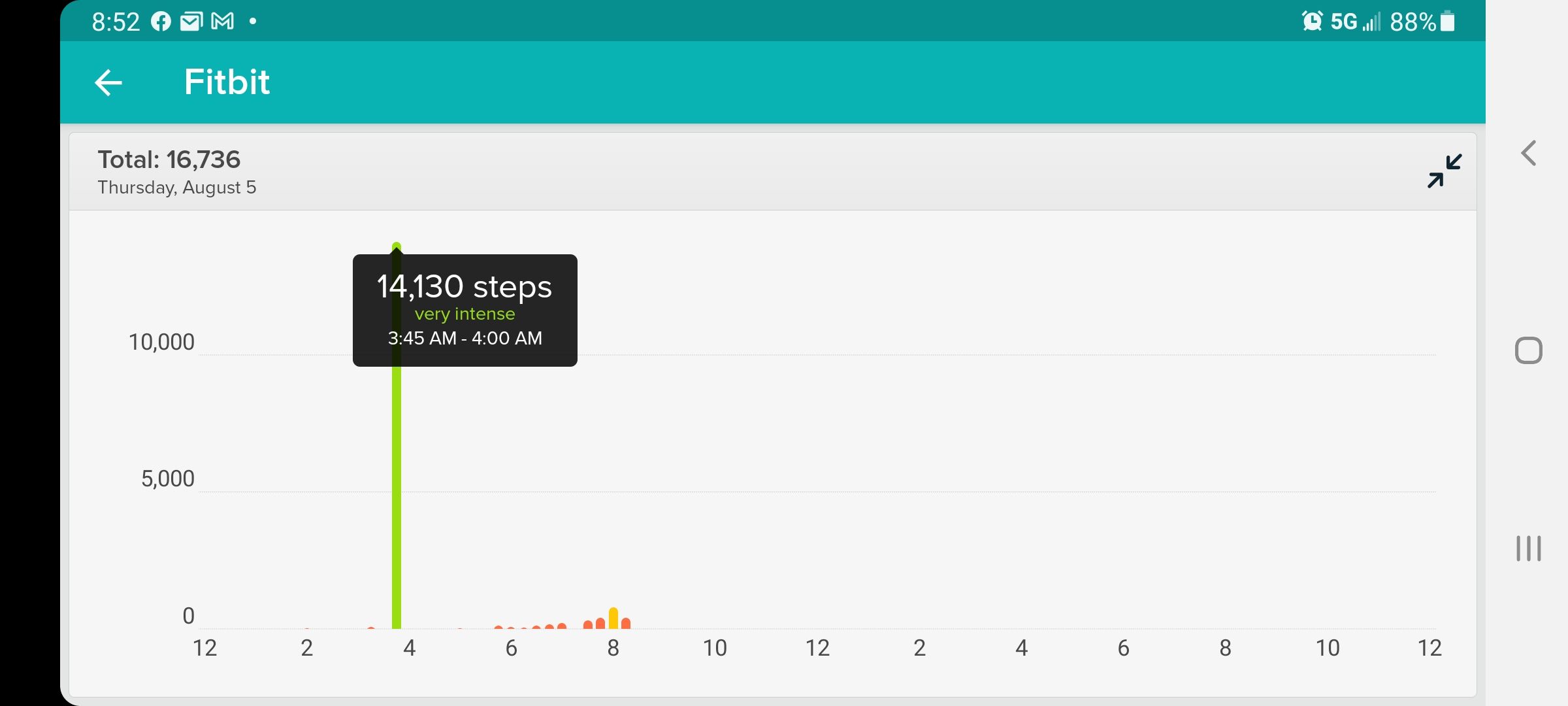 Fitbit inspire hr discount steps