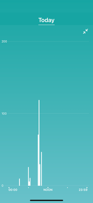 B06E8337-B75C-4606-88D9-AC88CF78DC14.png
