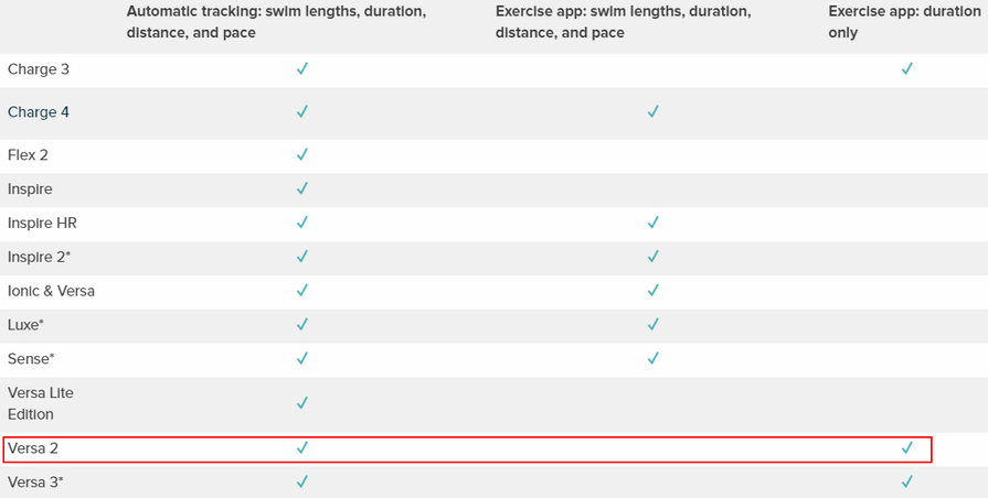 EdsonFitbit_0-1630371015323.png