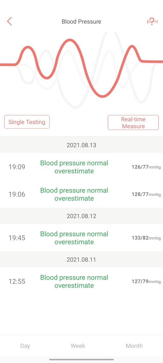 Fitbit with outlet blood pressure tracking