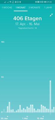 Screenshot_20210914_212234_com.fitbit.FitbitMobile.jpg