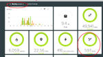fitbit-dashboard-aug-18.png