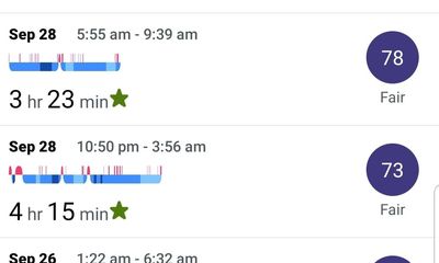 Screenshot_20211006-134537_Fitbit.jpg