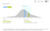 Sleep benchmark 2014-10-14.jpg