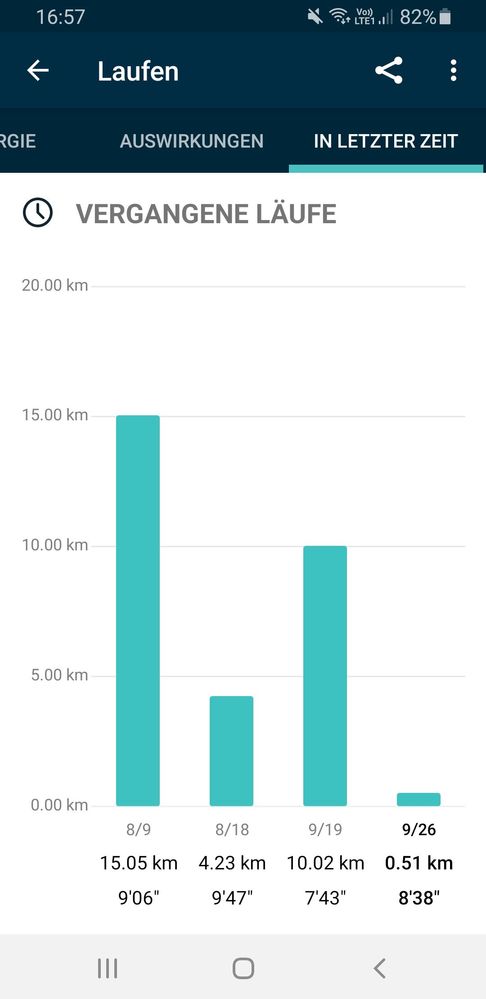 Fitbit_vergangeneLäufe.jpg