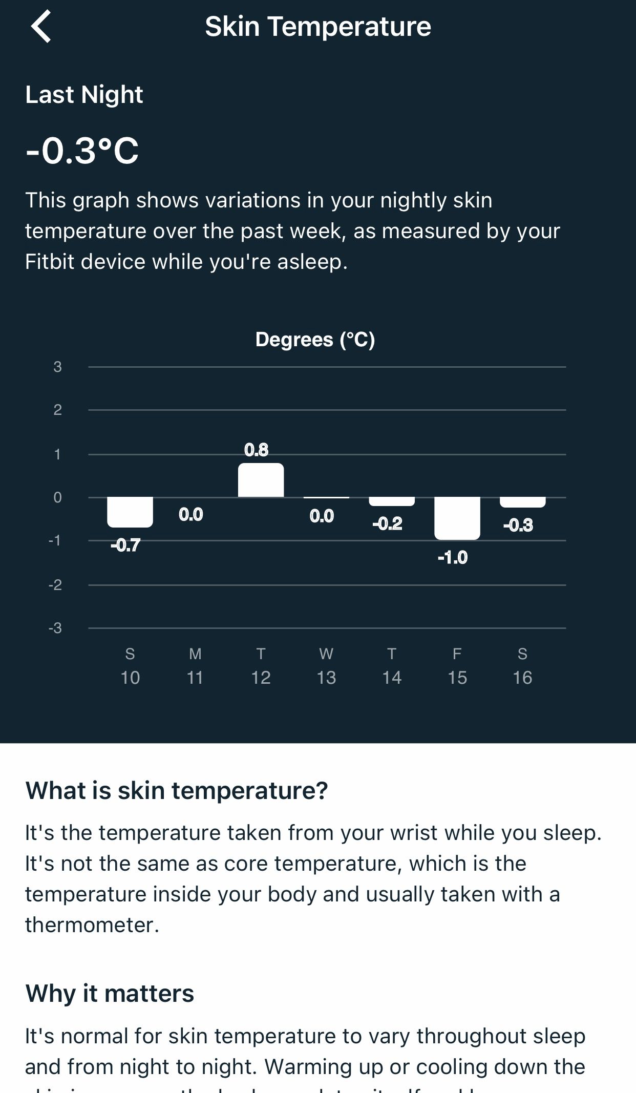 Solved Charge 5 not displaying skin temperature data Fitbit Community