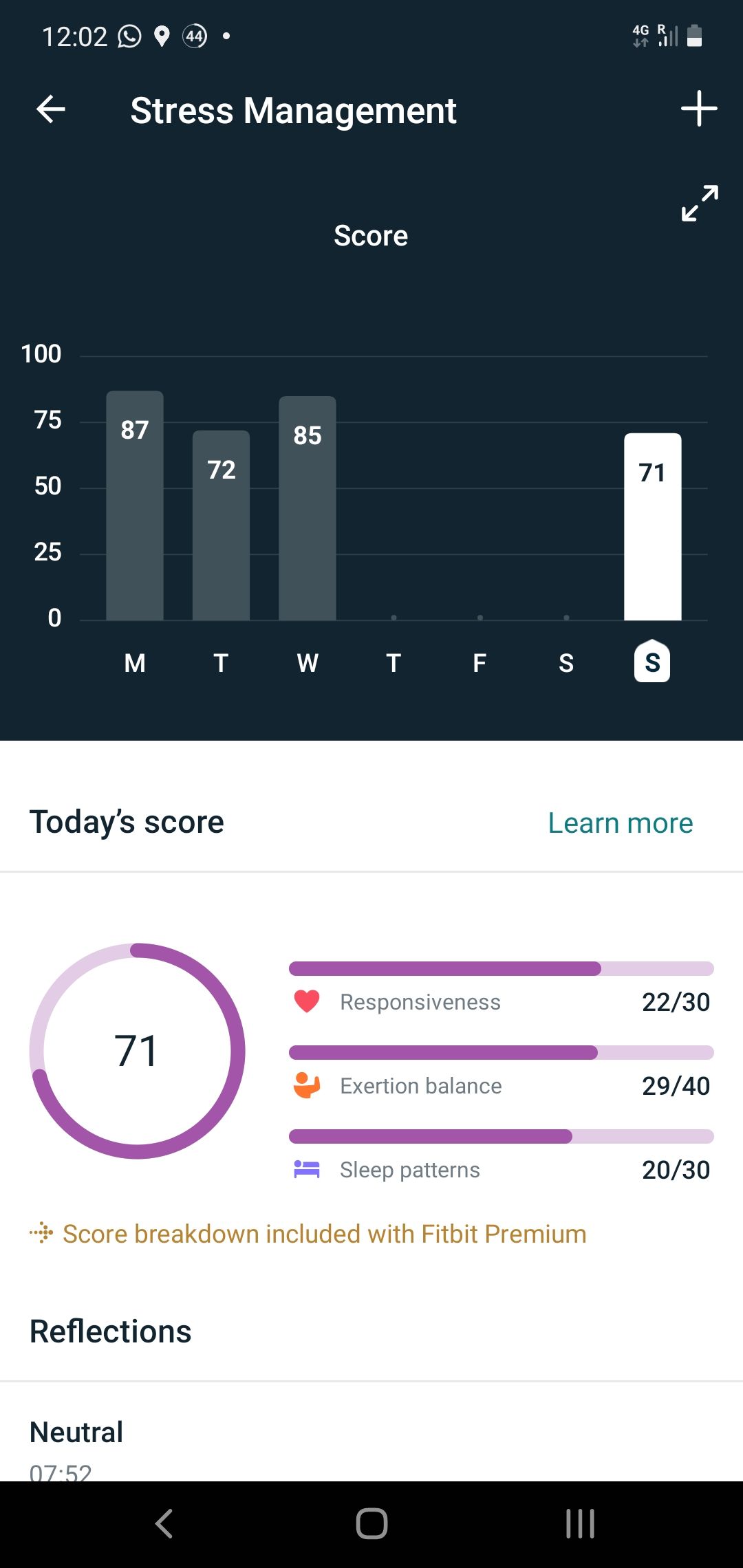 Stress management score not working Fitbit Community