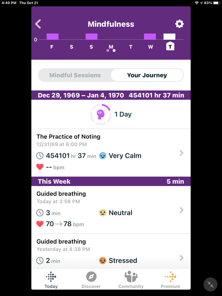 EDA scan showed wrong informationSense Fitbit Community