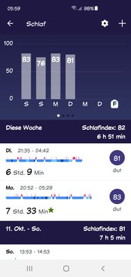 Screenshot_20211022-055910_Fitbit.jpg