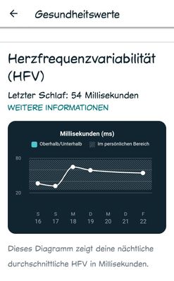 Screenshot_20211022-062045_Fitbit.jpg