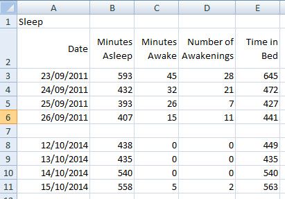 sleep csv.jpg