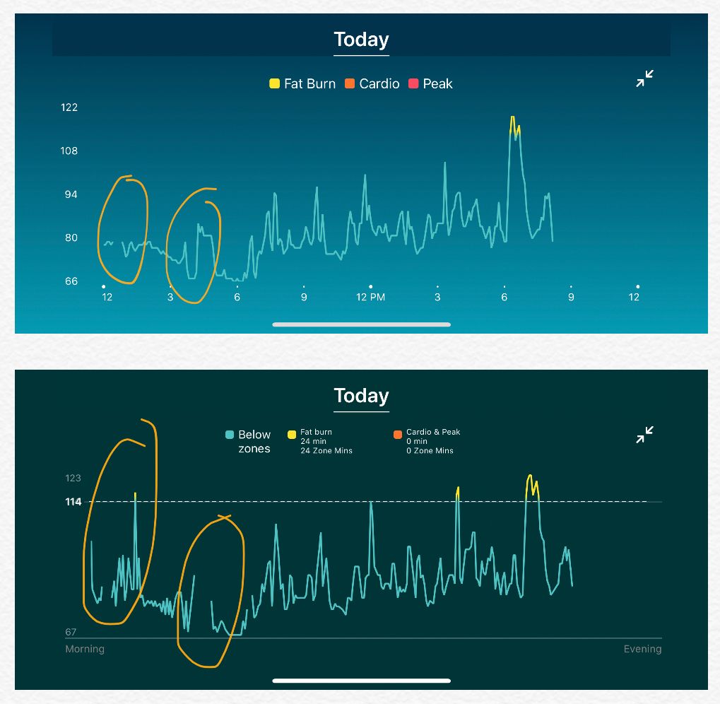 Heart rate graphs don t match Fitbit Community