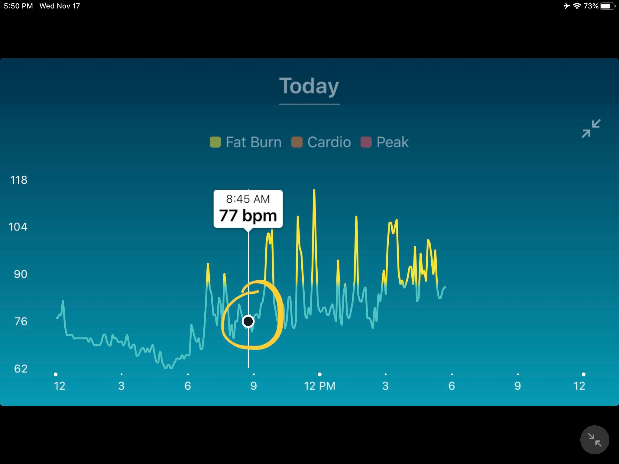 Fitbit heart rate accuracy 2021 hot sale