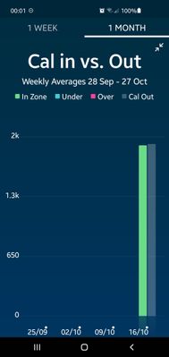 Screenshot_20211120-000112_Fitbit.jpg