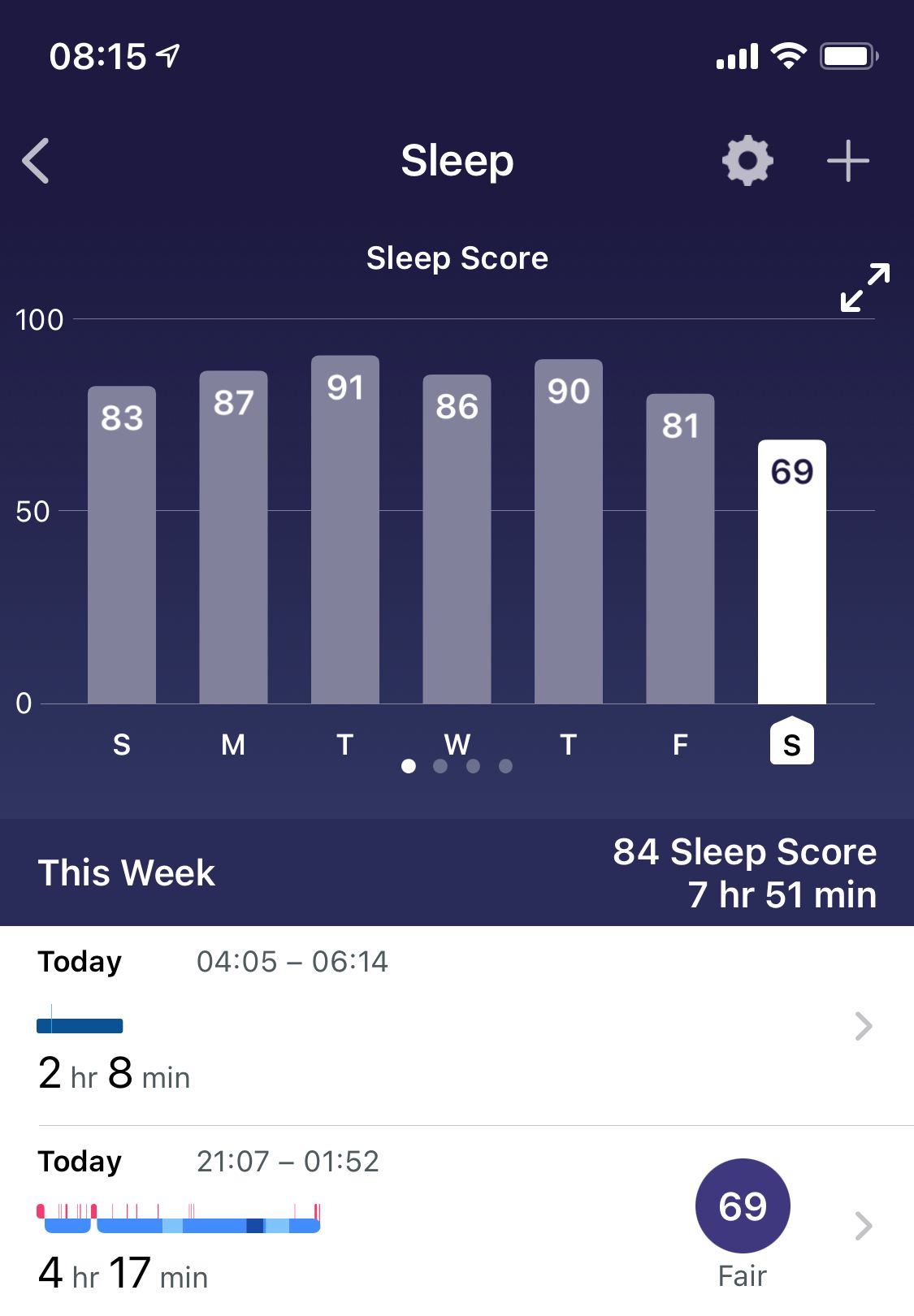 Share Your Nightly Sleep Score Here! - Fitbit Community