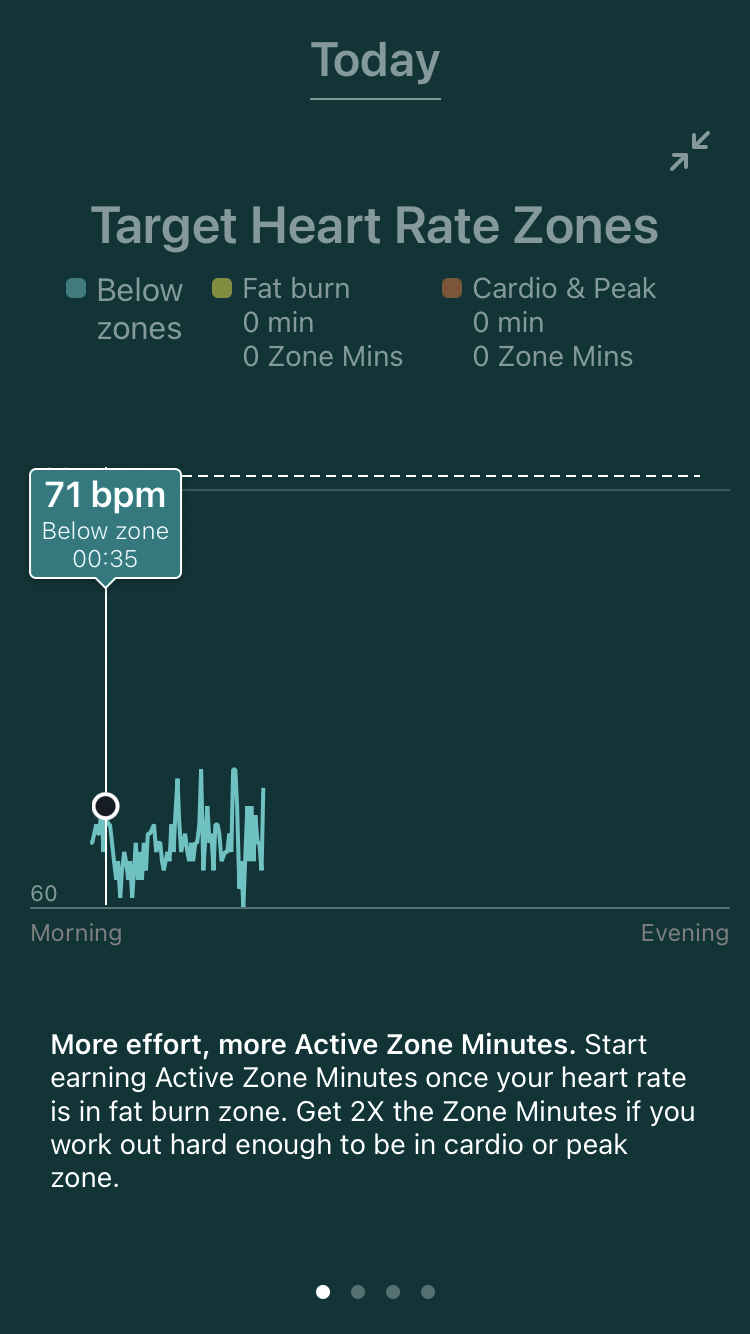 Why Is My Heart Rate High in the Morning? - The Pulse Blog