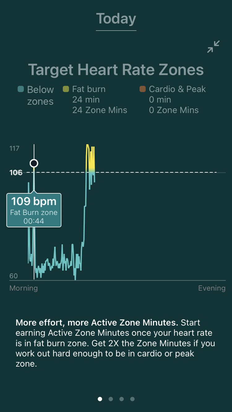 Fitbit high heart discount rate