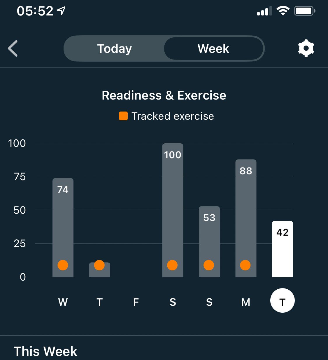 Share Your Daily Readiness Score Here! Page 6 Fitbit Community