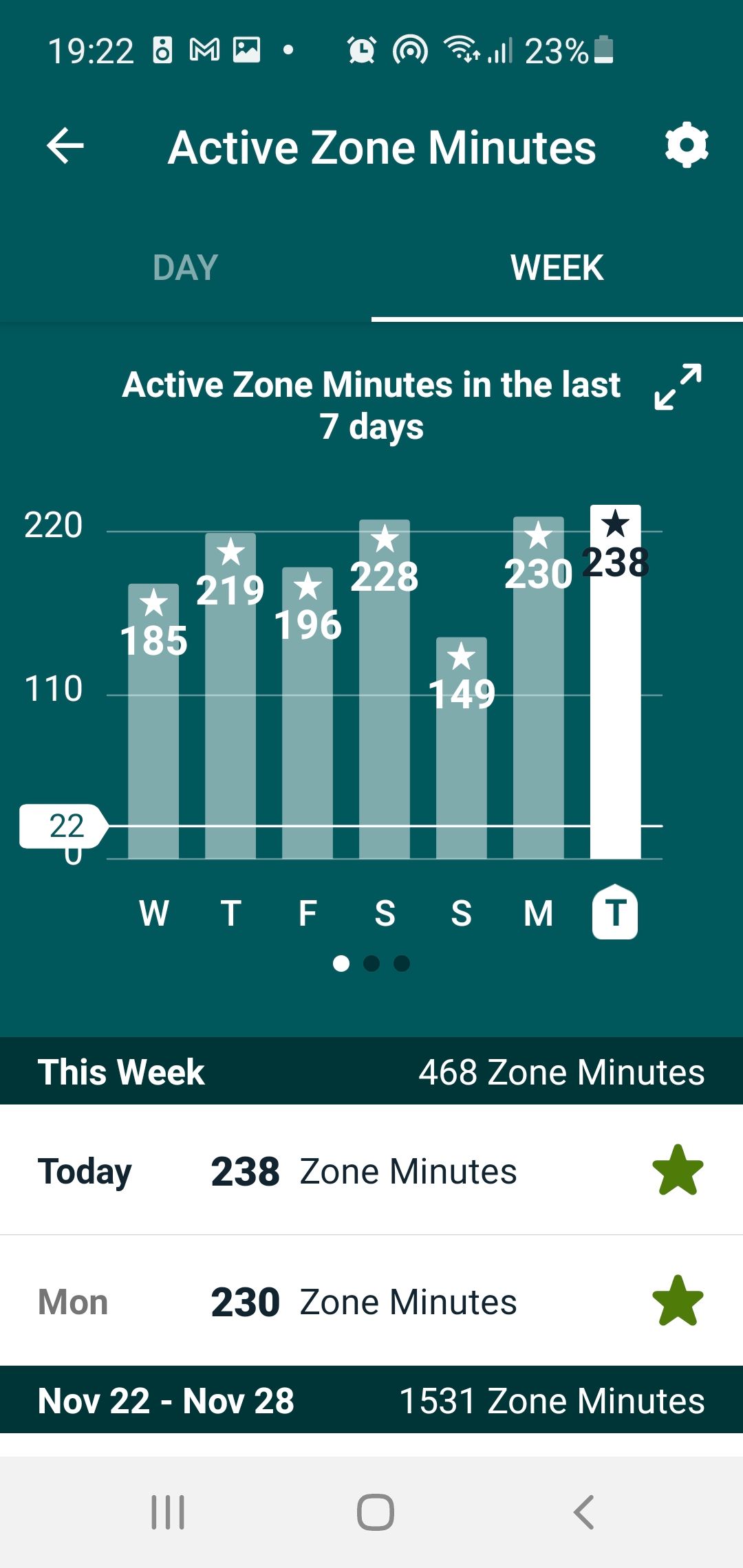 Share Your Daily Readiness Score Here! Page 6 Fitbit Community