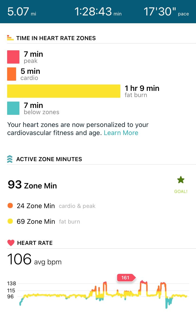 Incorrect Heart rate measurement Charge 4 Fitbit Community