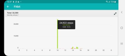 Screenshot_20220101-164725_Fitbit.jpg