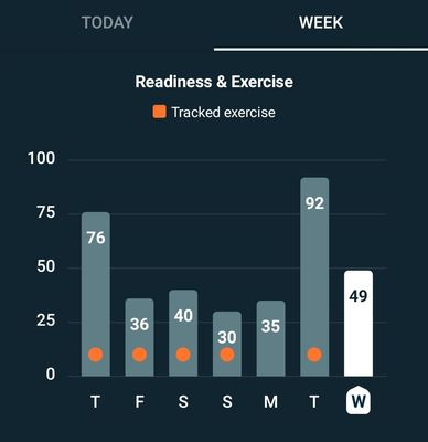 Screenshot_20220112-072118_Fitbit.jpg