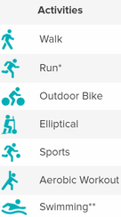 EdsonFitbit_0-1642028185494.png