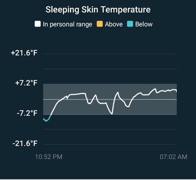 Screenshot_20220112-211529_Fitbit.jpg
