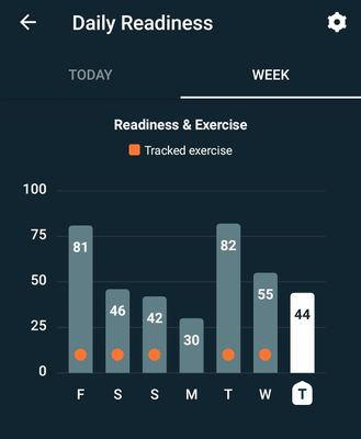 Screenshot_20220120-150930_Fitbit.jpg