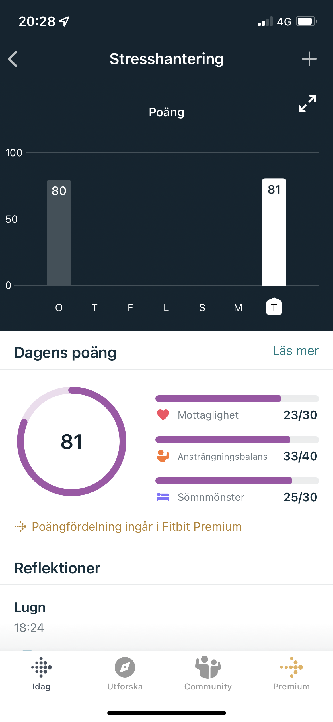 Solved: Sense no longer generates stress management score - Page 6