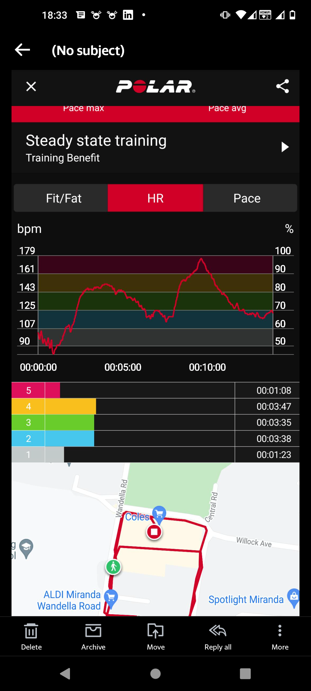 Tracking your heart rate? 5 questions answered about what that