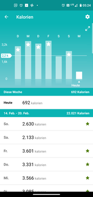 RodrigoMFitbit_0-1645649106687.png