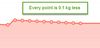 Weight dec 1 g.jpg