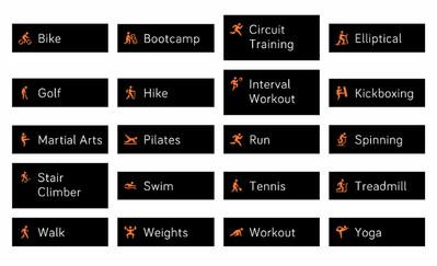 GraceGFitbit_0-1645908157755.png