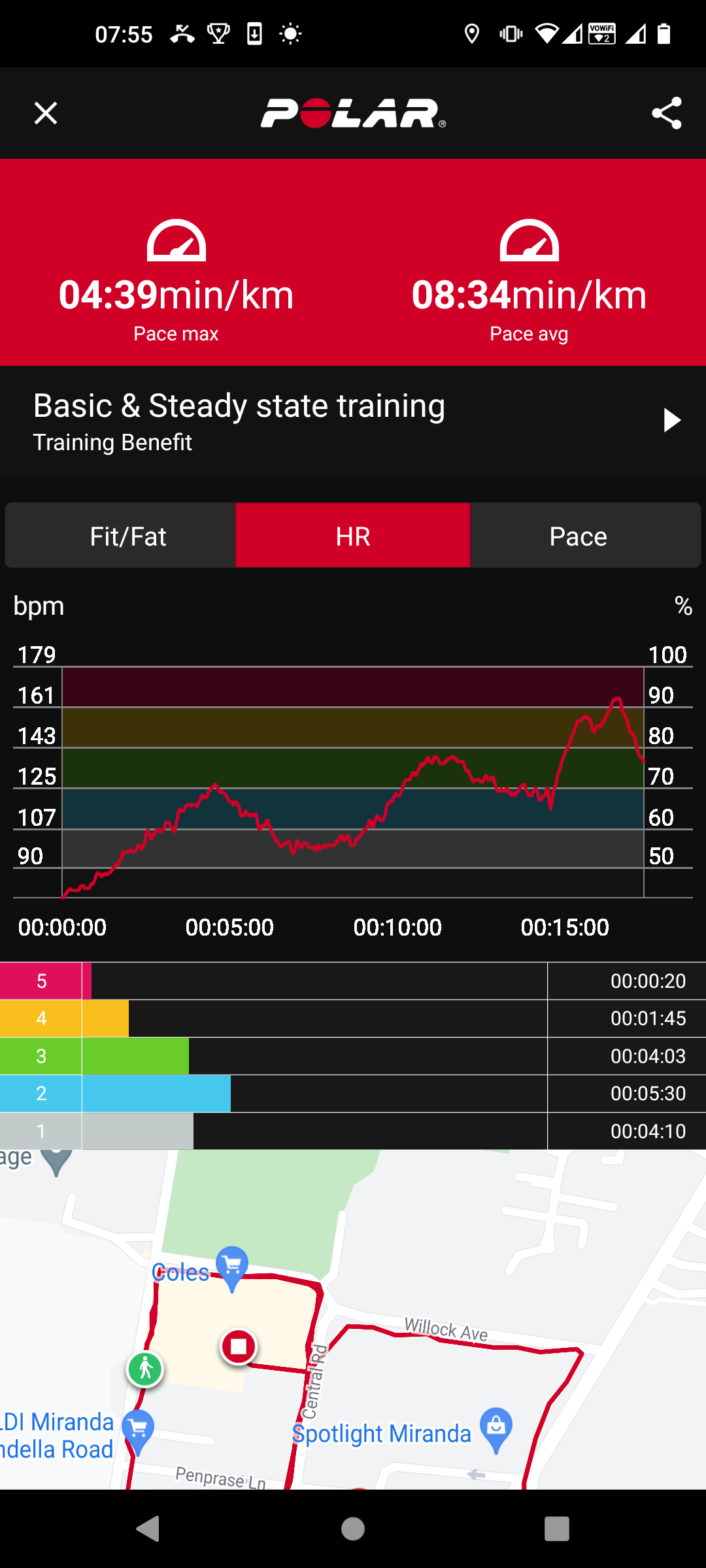Charge 5 Inaccurate Heart Rate Fitbit Community