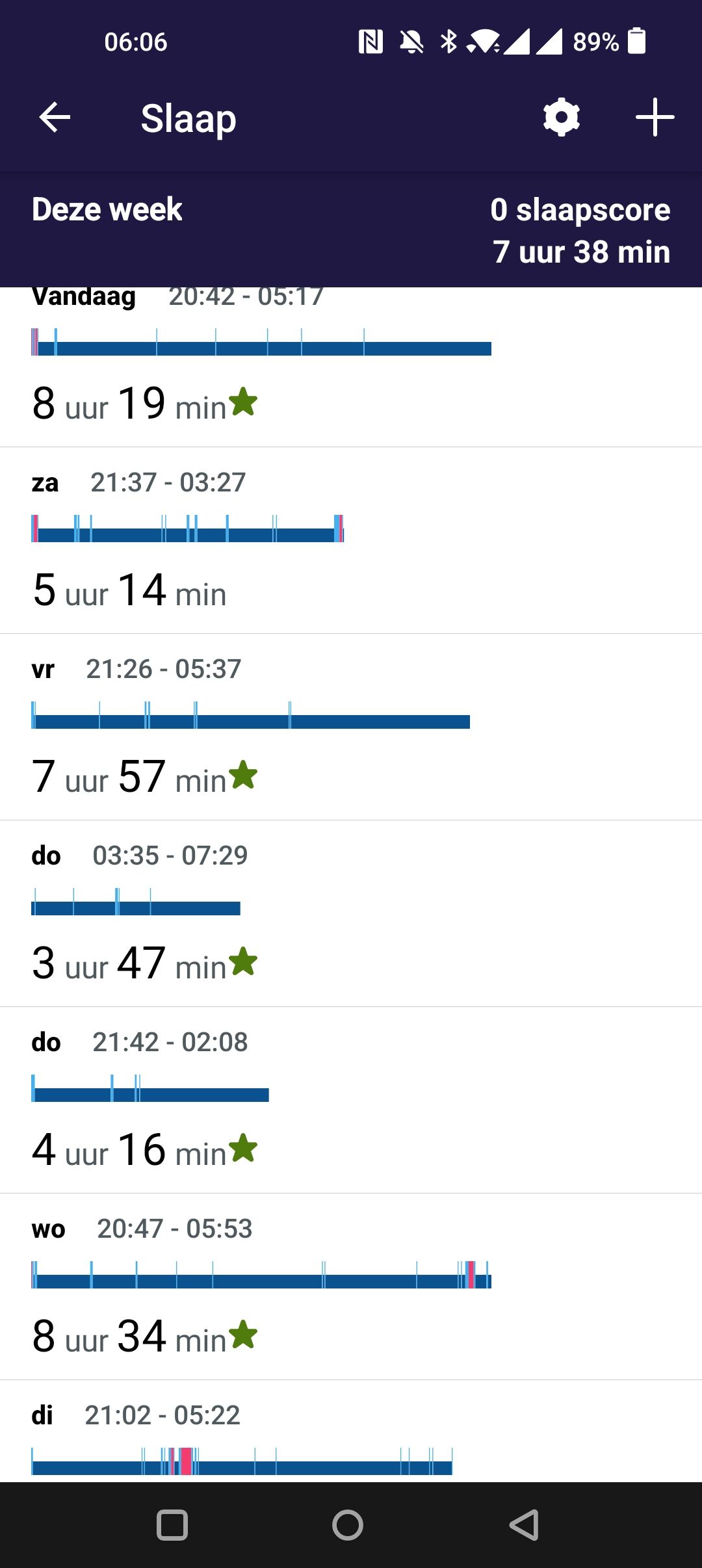 Your tracker couldn't get a consistent heart-rate  - Fitbit