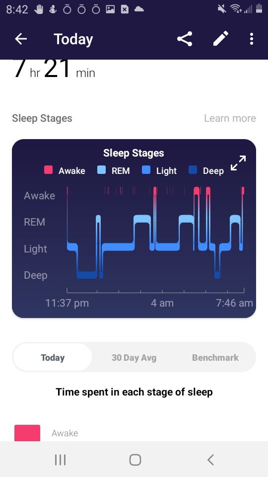 Sleep tracking discount on active 2