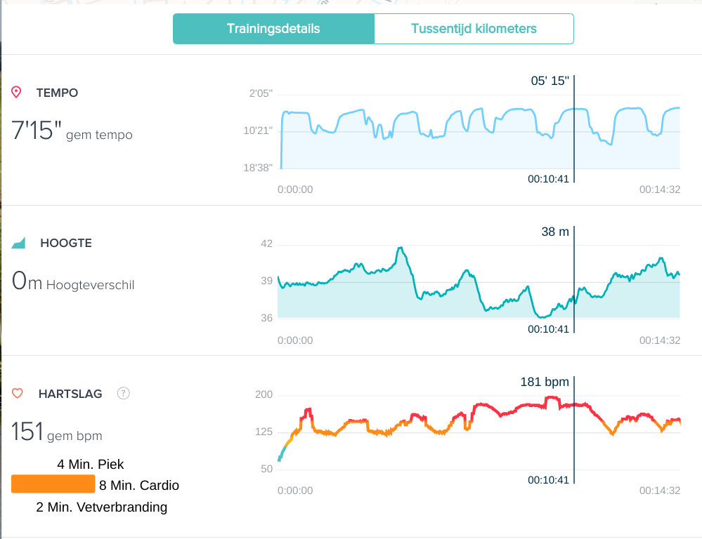 Fitbit versa discount inaccurate heart rate