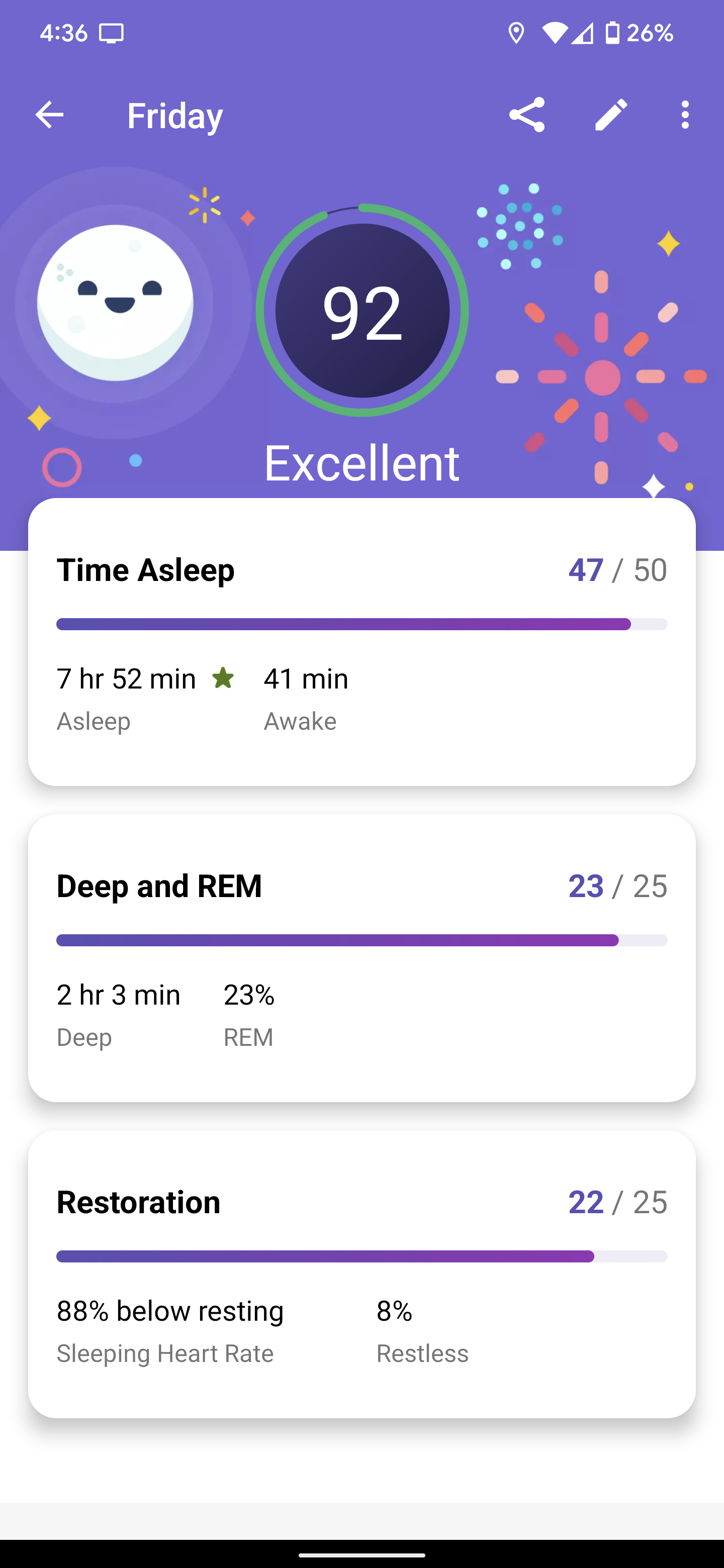 stivhed boksning overdrivelse What's your best sleep score? - Fitbit Community