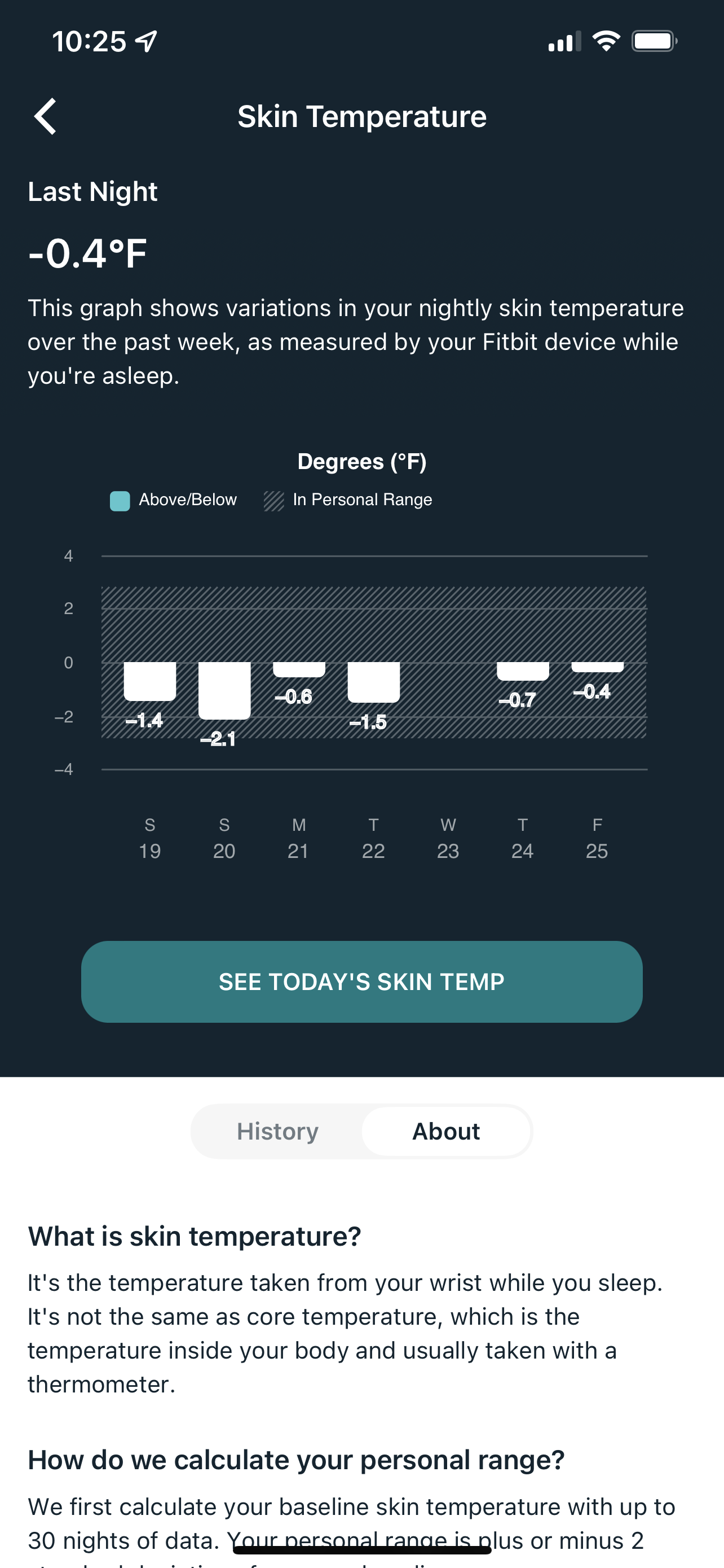 Skin temperature measurement malfunctioning? - Fitbit Community