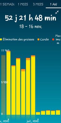 Screenshot_20220327-132037_Fitbit.jpg