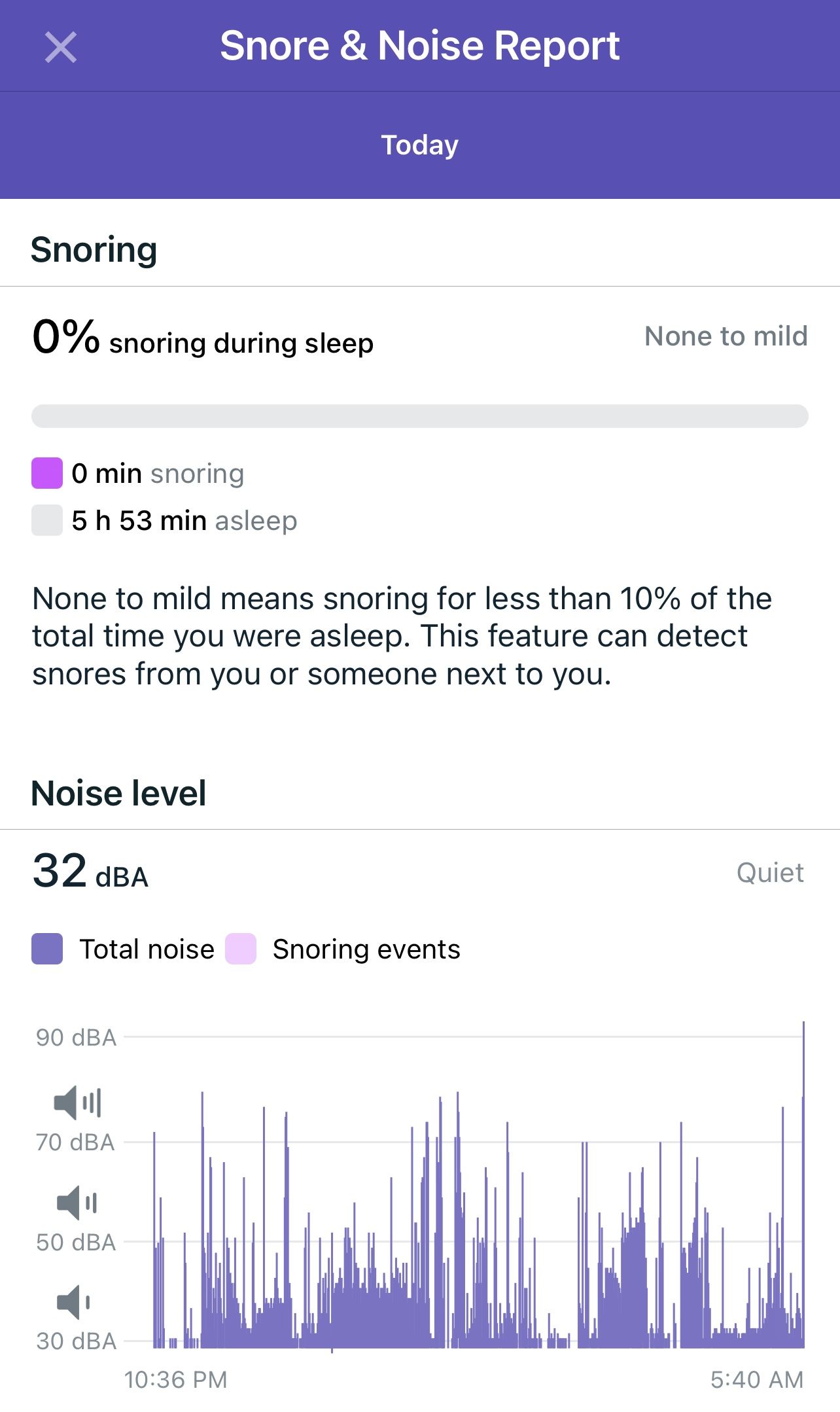 Fitbit snore detection sale