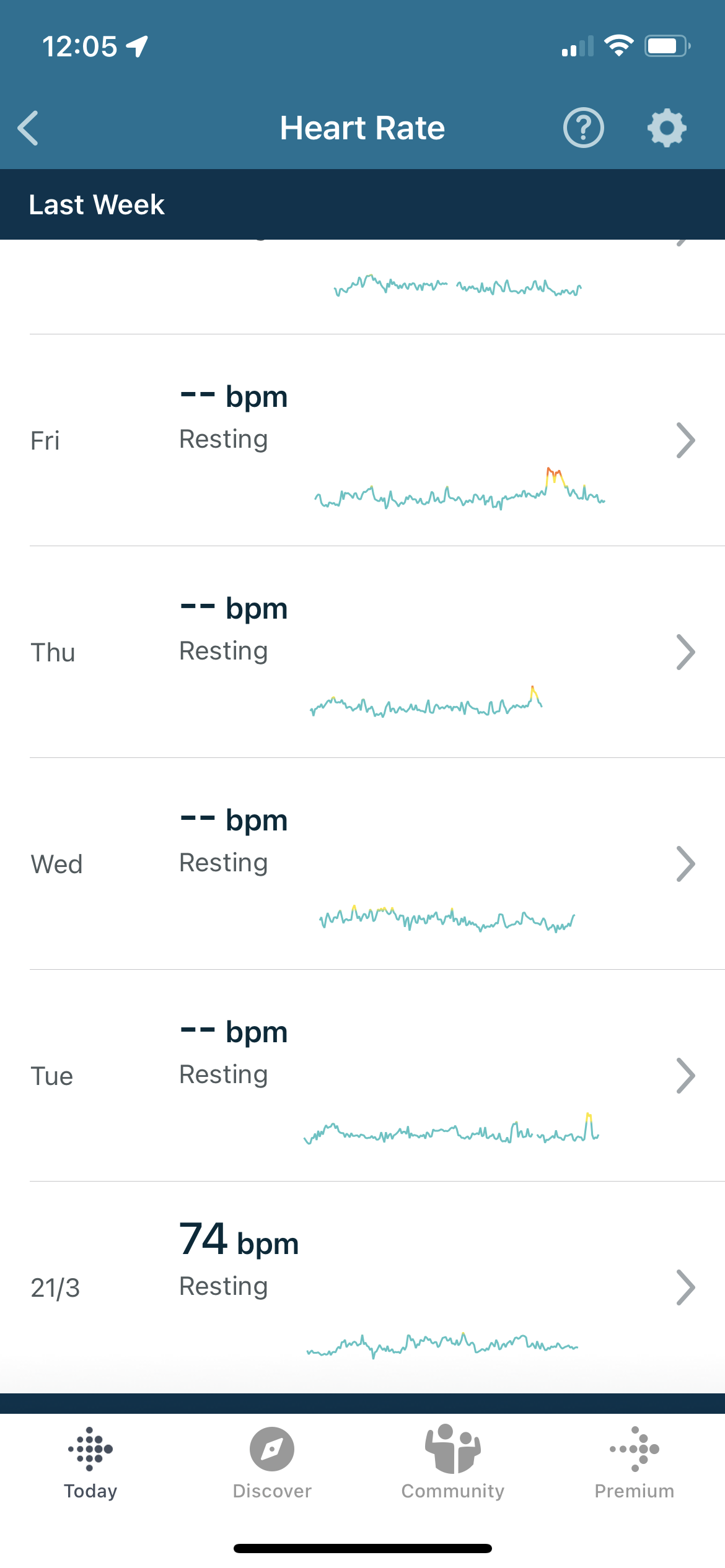 Resting heart rate not calculating Fitbit Community