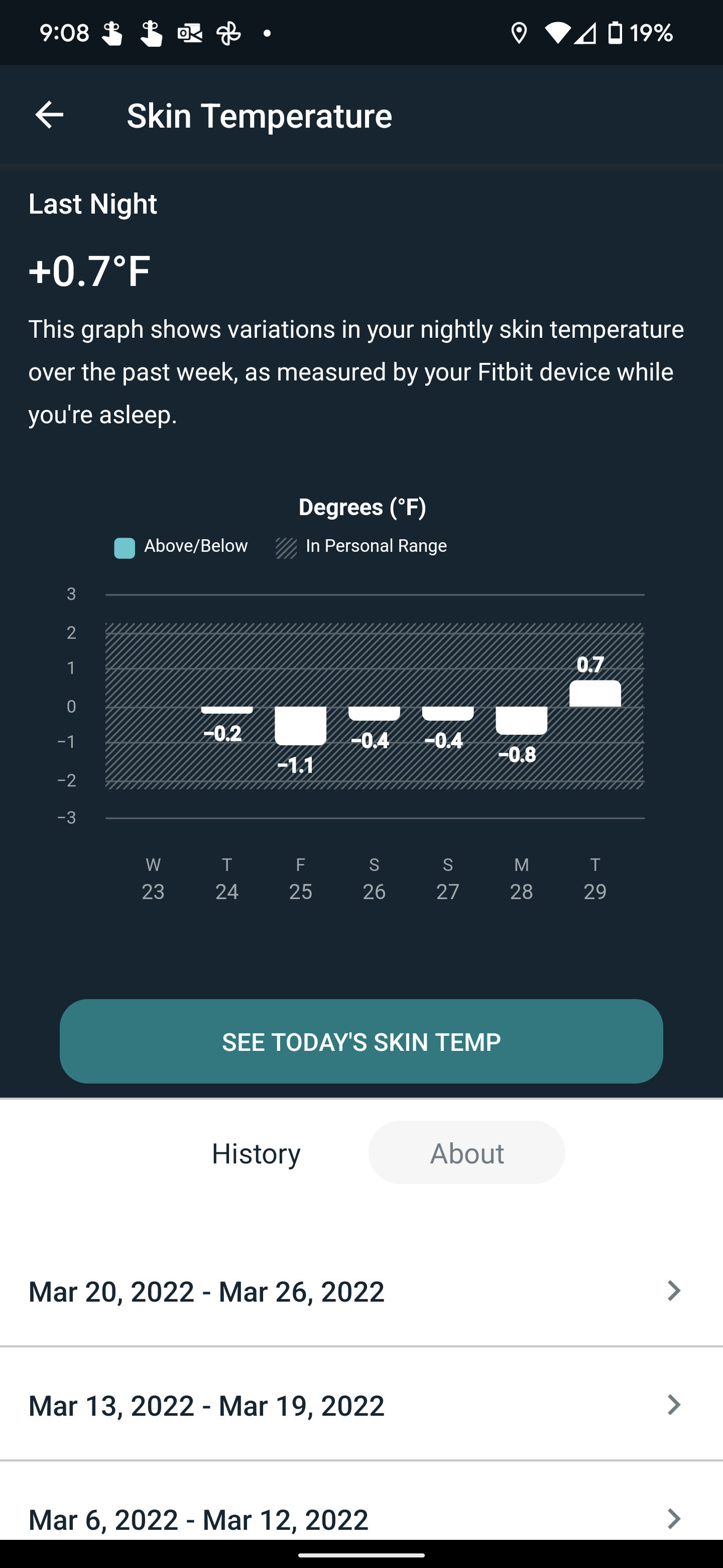 Fitbit sense skin temperature not working new arrivals