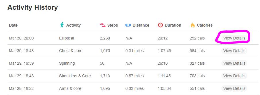 Zabbix Delete Old Data Mysql